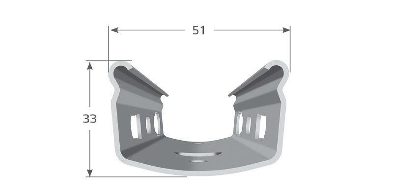 P5 Profile